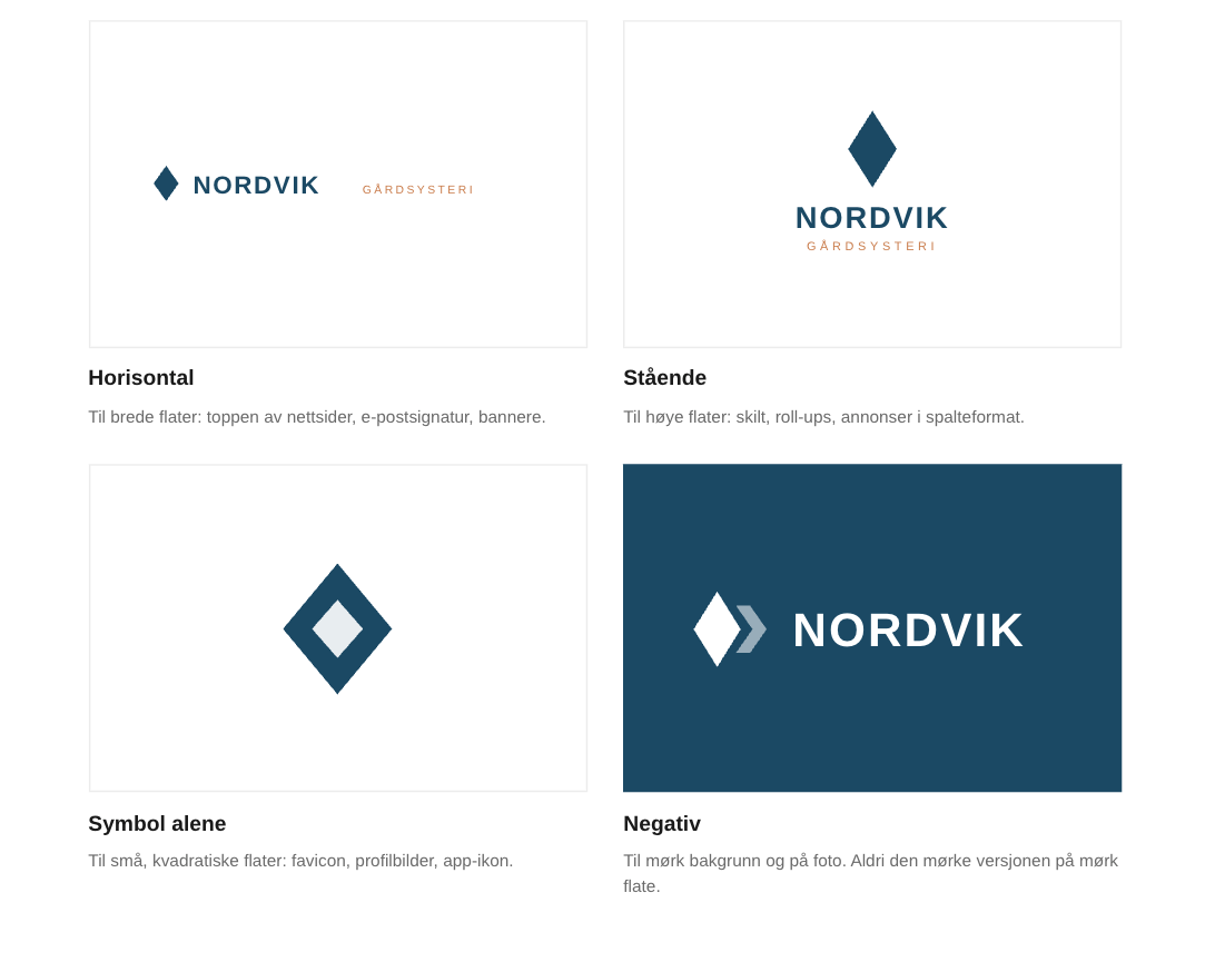 Logovariasjoner med beskrivelse